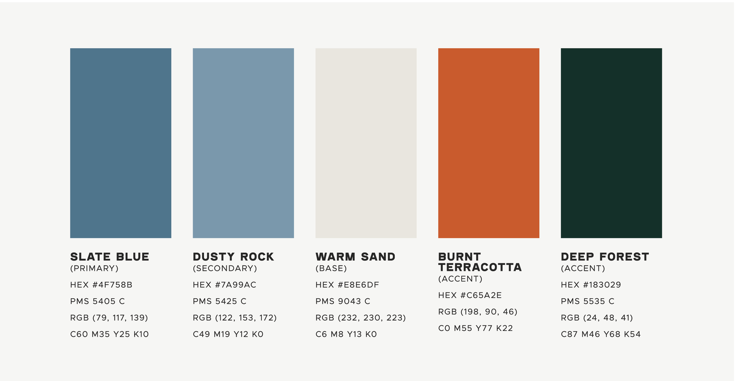 Color palette with five color swatches labeled Slate Blue, Dusty Rock, Warm Sand, Burnt Terracotta, and Deep Forest, each with color codes and RGB values.