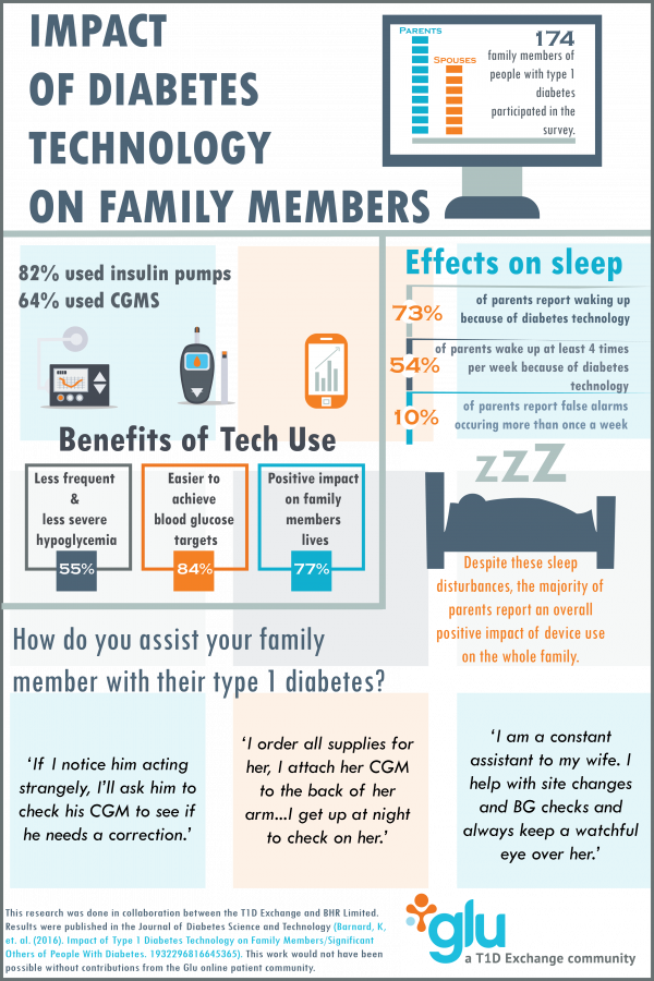 TECH-IMPACT-v2-e1473711160372.png