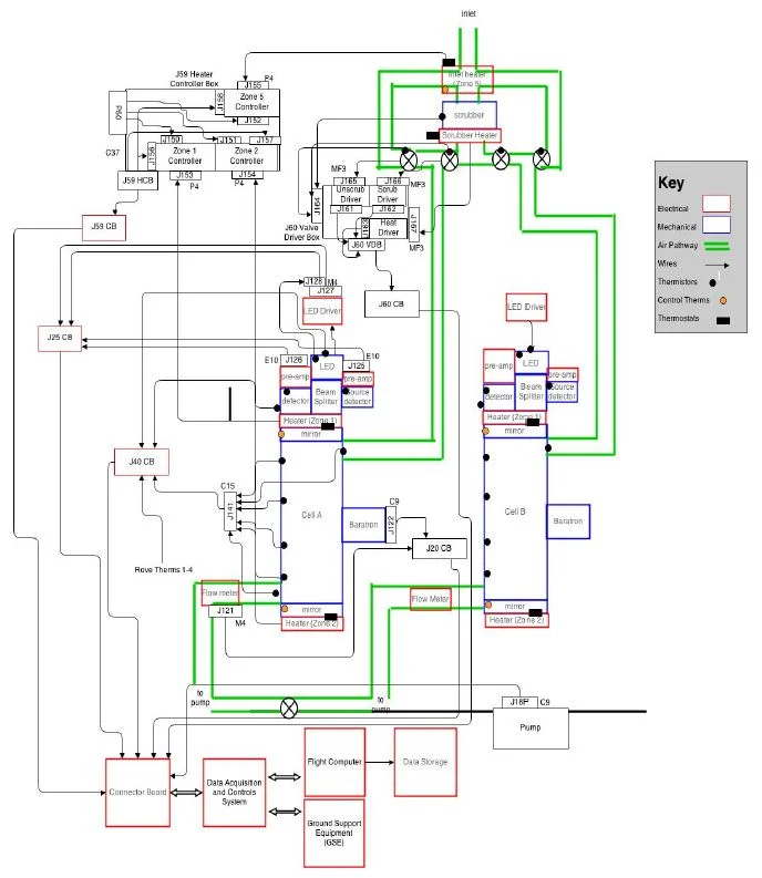 ozone_system_diagram.JPG