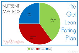 062714_0414_ReviewPiYoE5.png