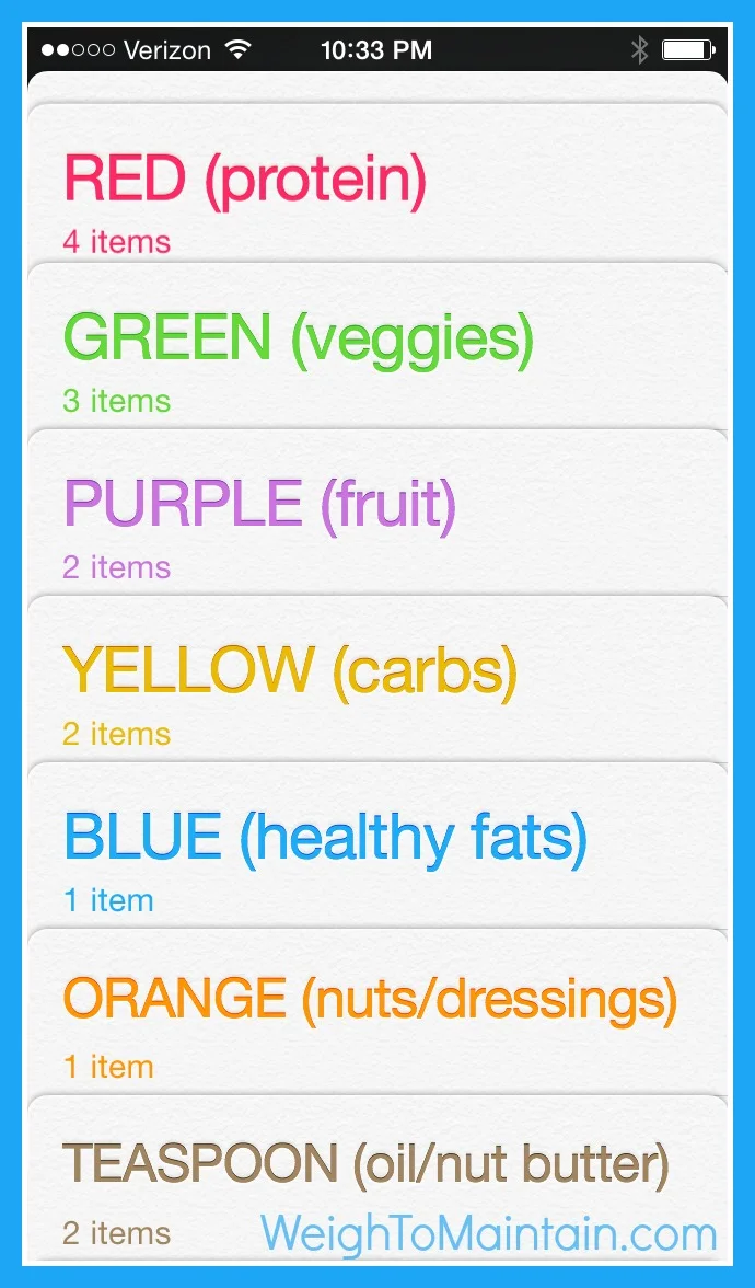 21 Day Fix containers