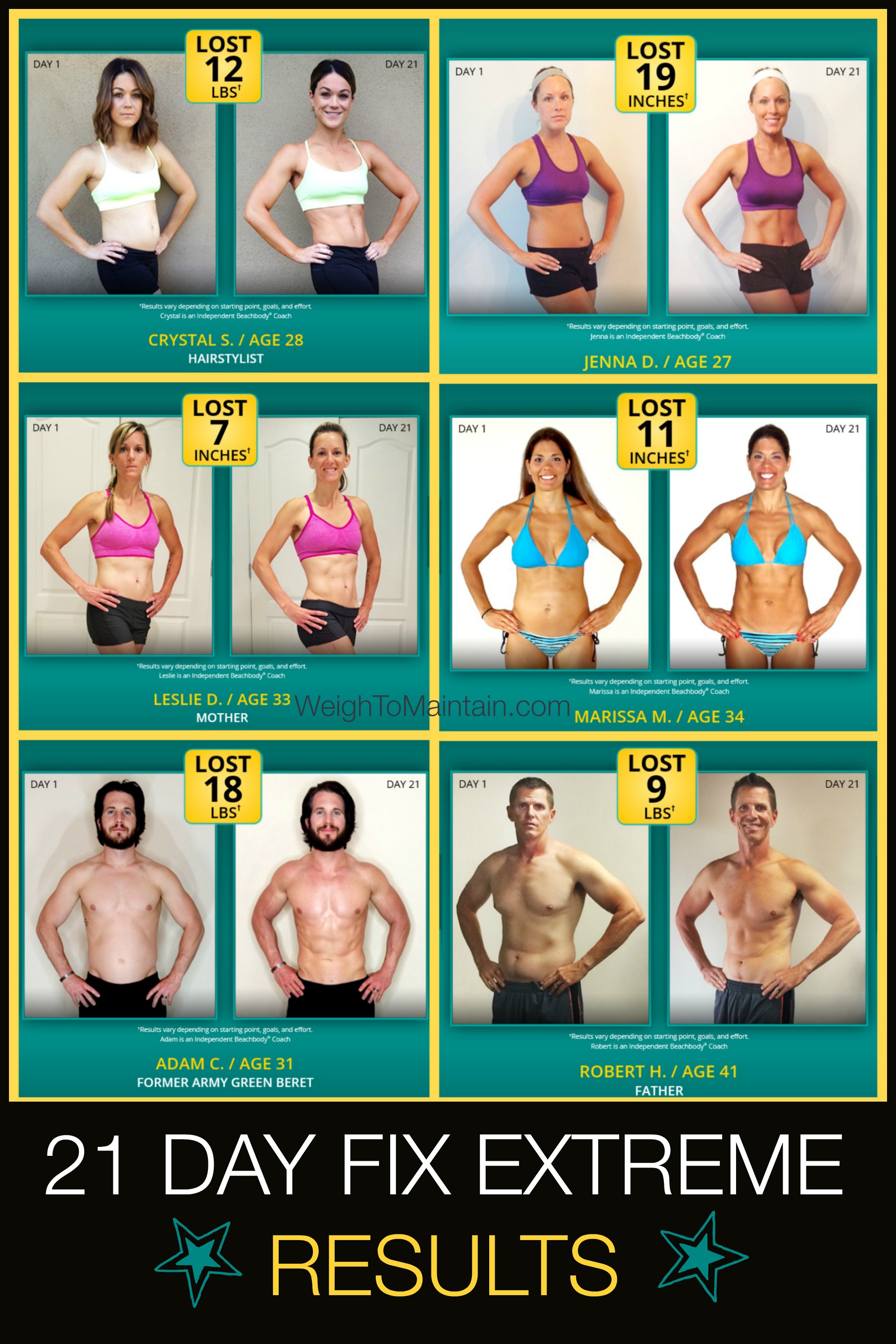 21 Day Fix Extreme Review Meal Plan Workouts Results And Faq S
