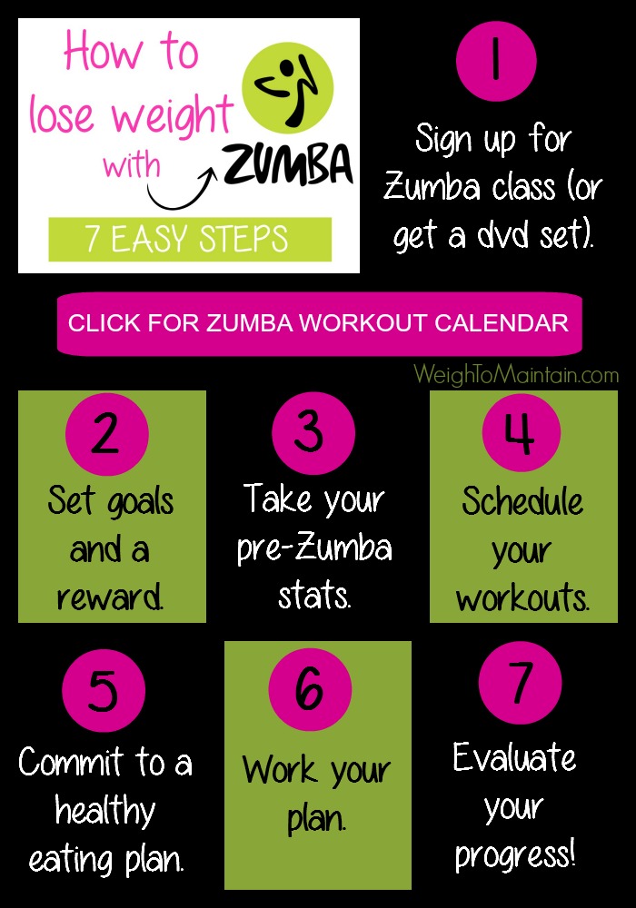 Zumba Diet Chart