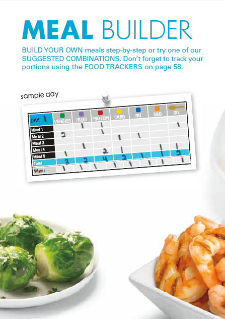 cize meal builder