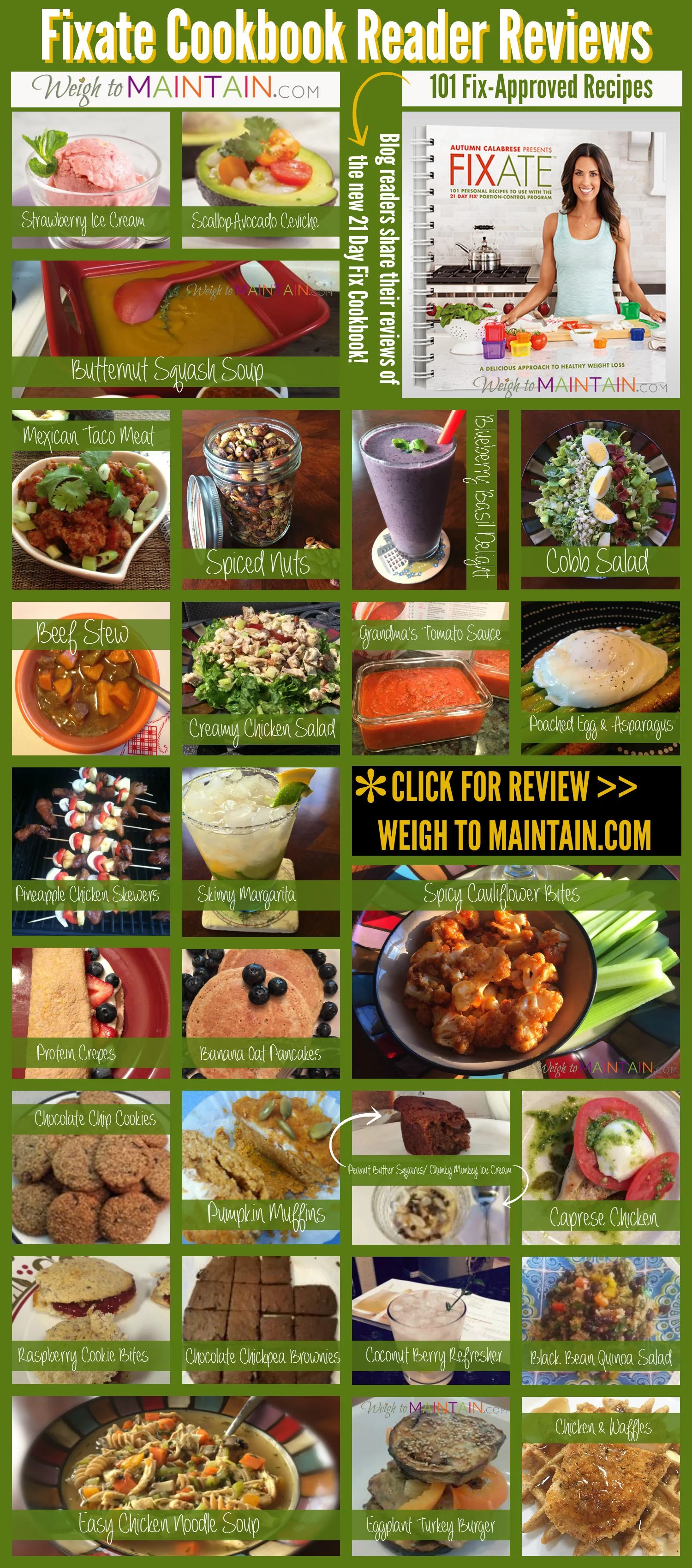 fixate cookbook pinterest 2 weigh to maintain