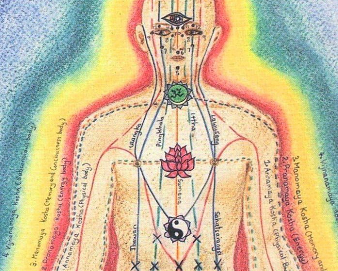 ¿Que es el masaje Thai-Yoga?