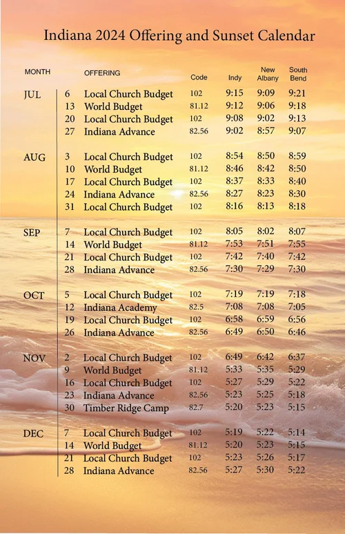 2024 Sabbath Offering Readings — Indiana Conference of Seventhday
