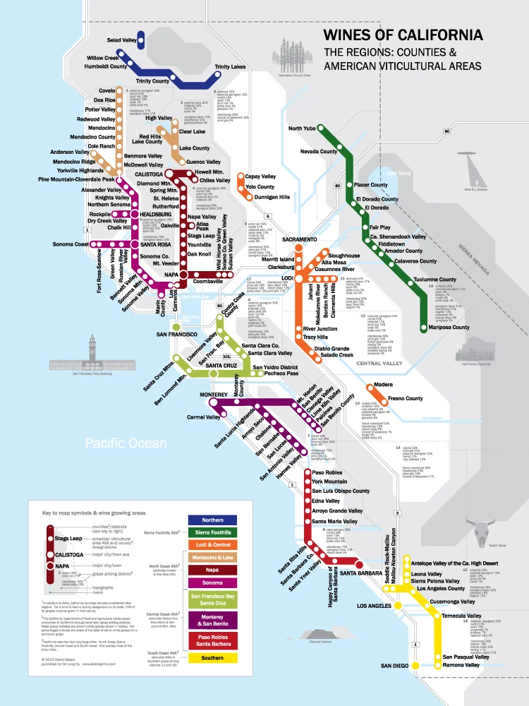 Wine Metro Map of California