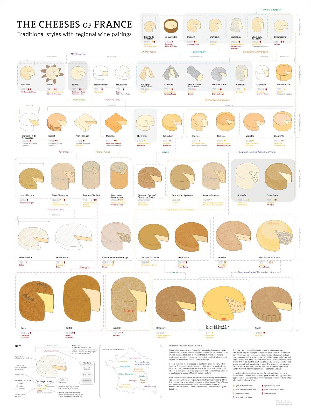 The_Cheeses_of_France.jpg