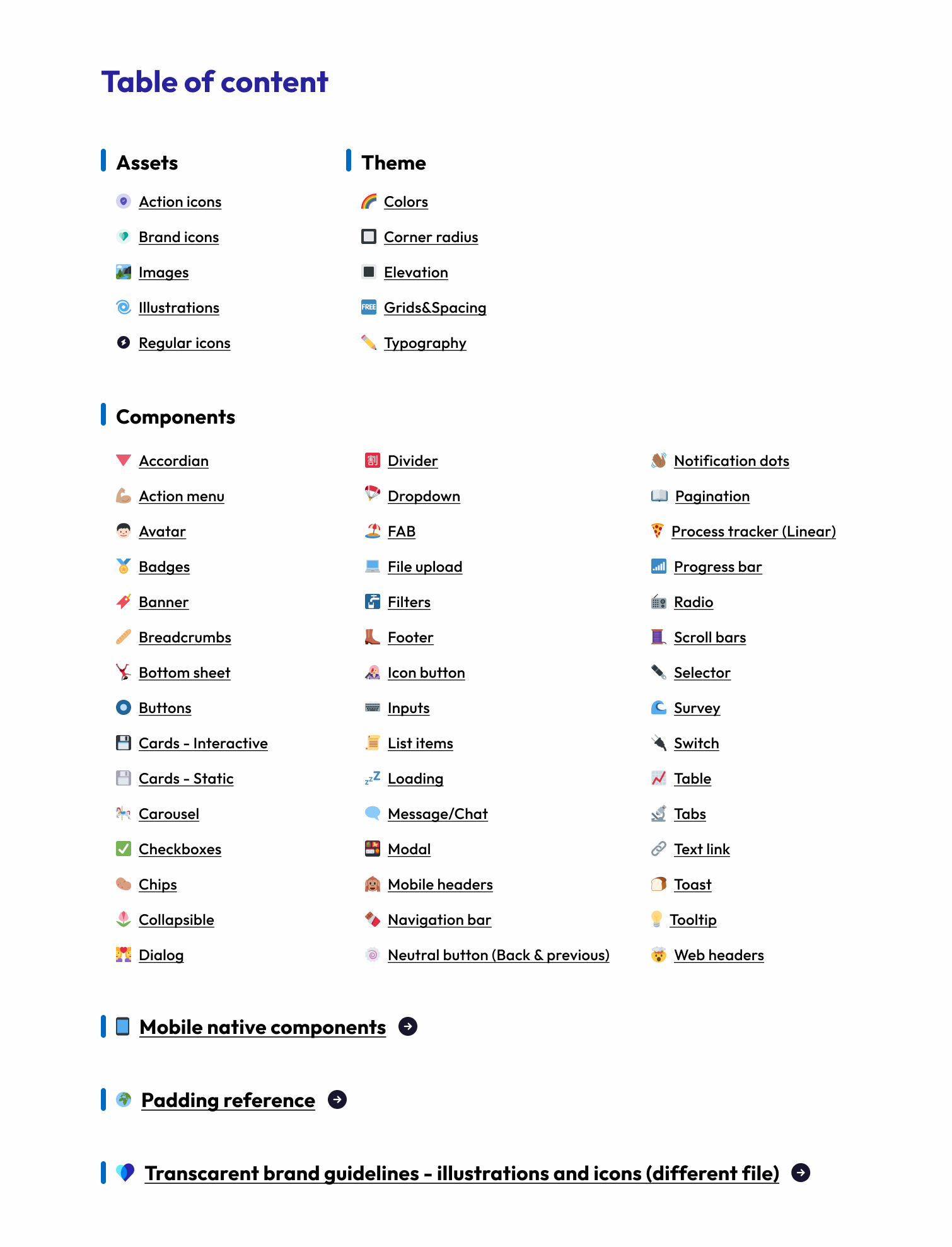 Design system table of contents