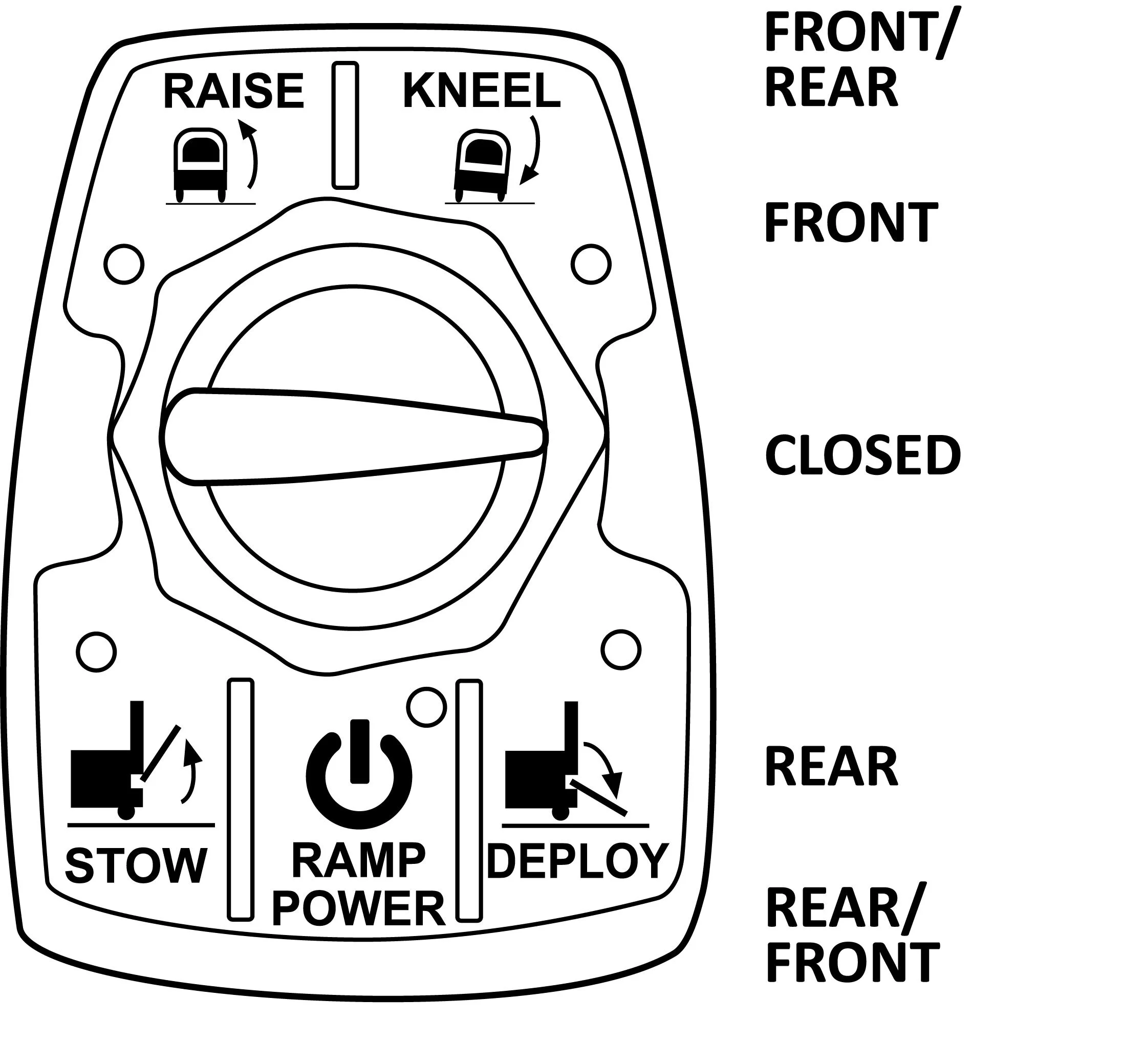 Door Controller.jpg