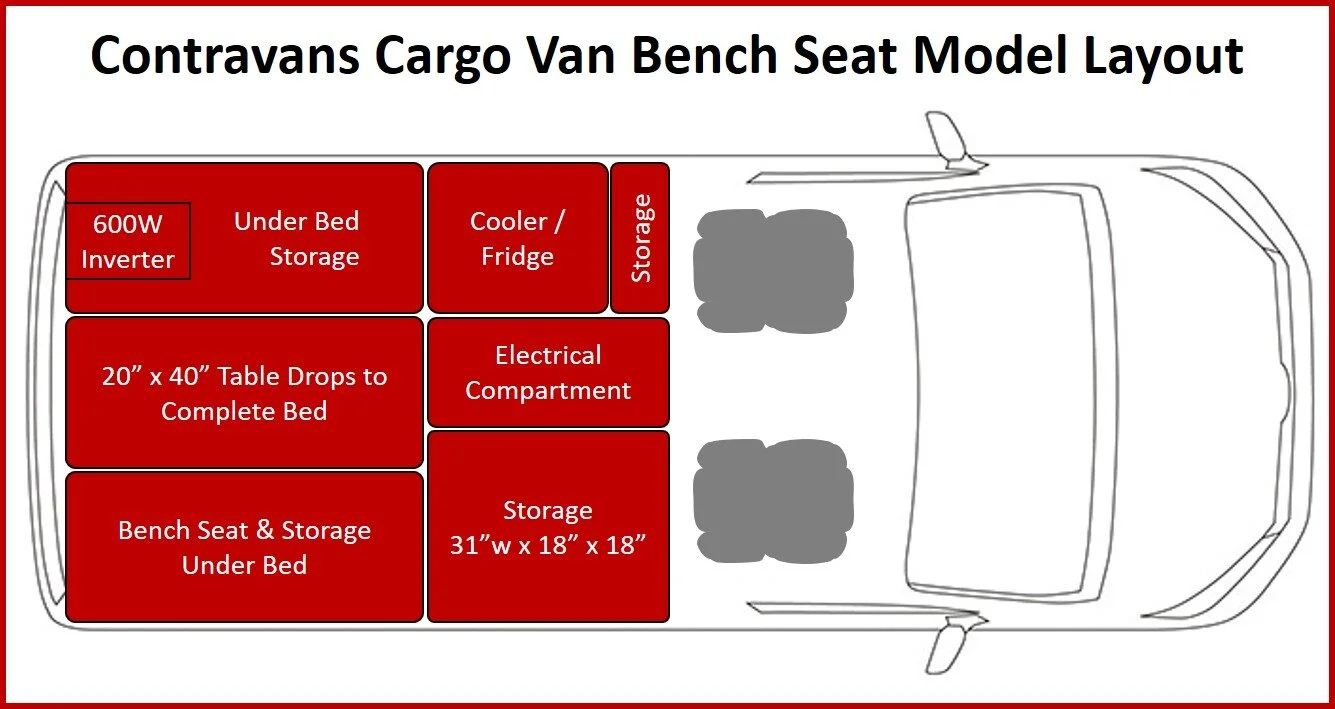 Small Van Conversion Bench Seat Contravans
