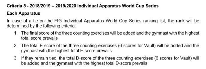 Jade Carey Will Have Her Perfect 90 On Vault Has She Qualified For Tokyo 2020 Not Yet Rocker Gymnastics