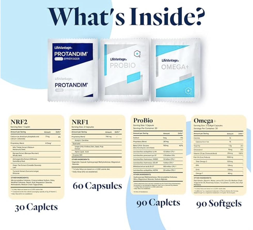 LifeVantage Vitality Stack Travel Kit, Protandim NRF1 + NRF2  