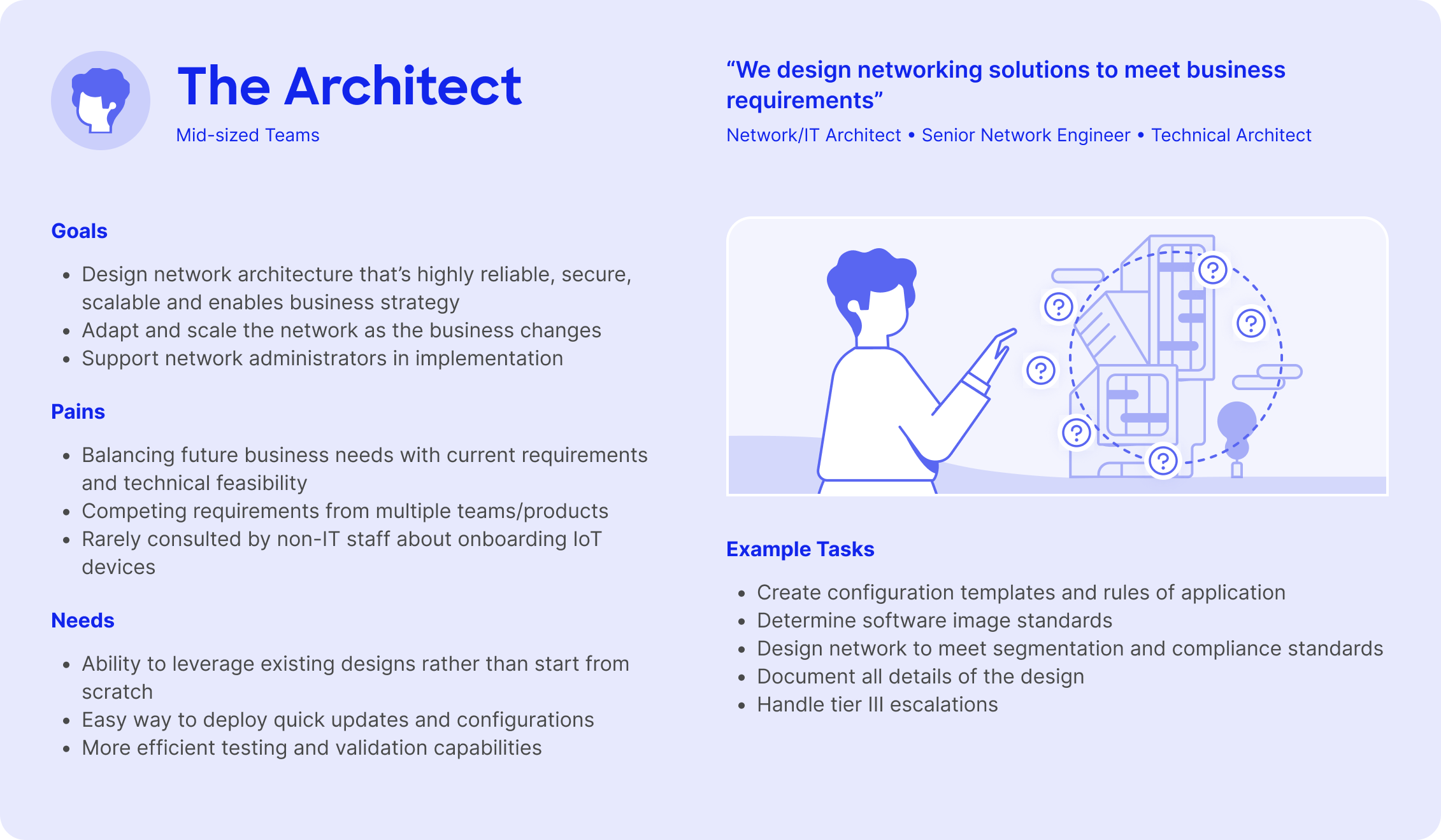 Persona Card - The Architect.png