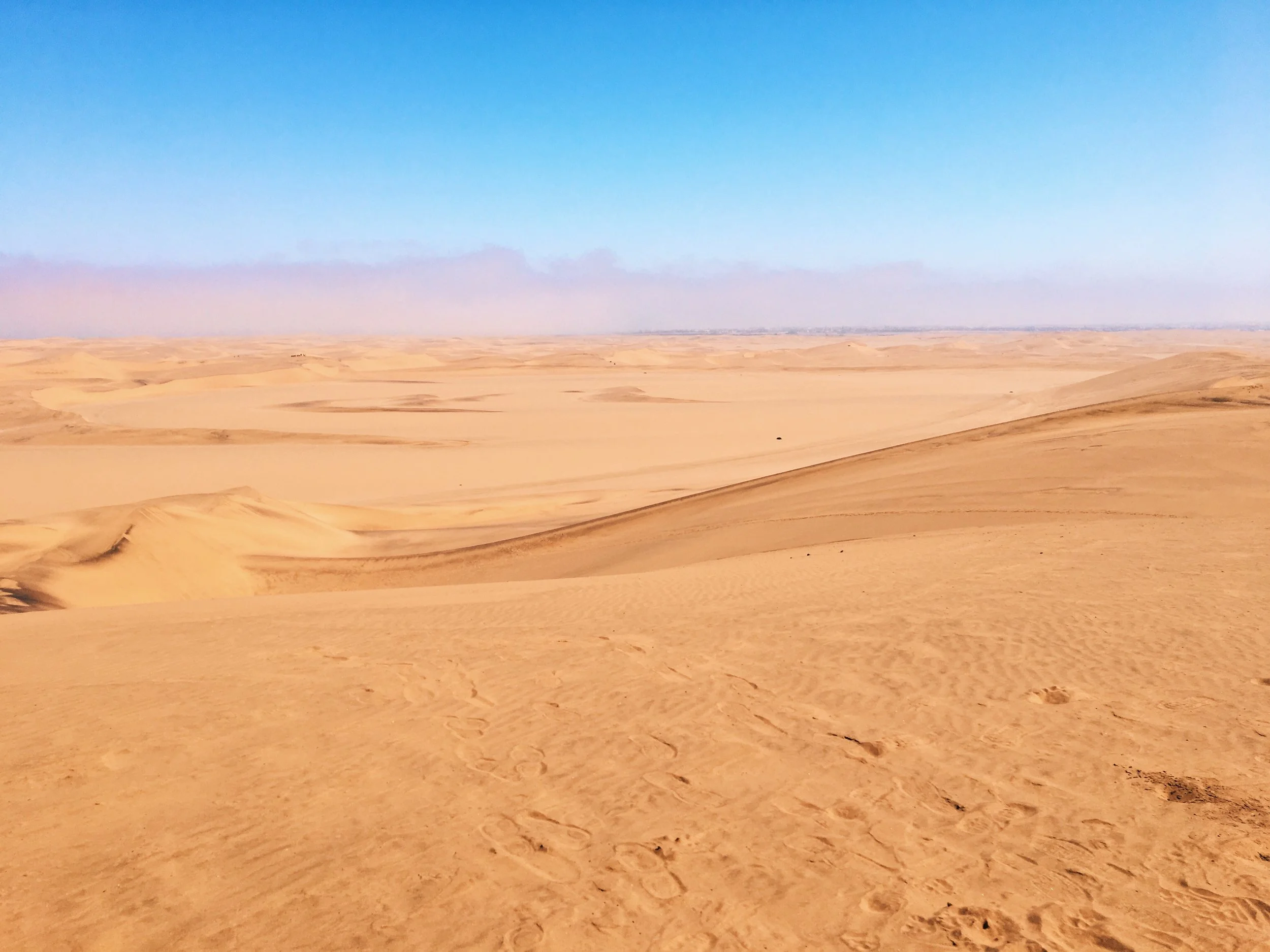 2018 TRAVEL HIGHLIGHTS