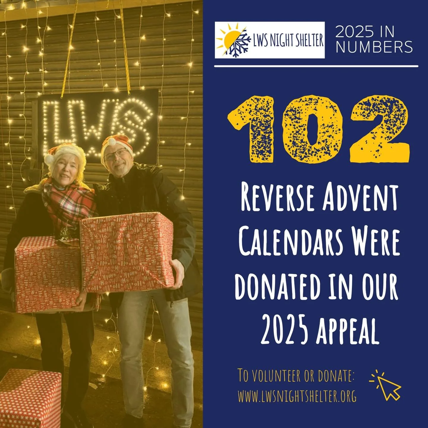 Over the next few weeks we will be sharing some of last year&rsquo;s stats with you to highlight the work we do.

As it&rsquo;s Easter weekend, we thought the best figures to kick off with would be from Christmas, of course! 🐣🎅 

Every year we hold