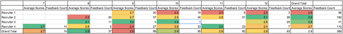 Scoring2.png