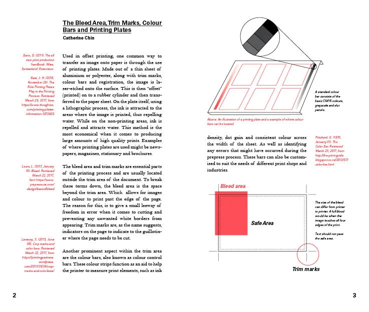 Digital Page spread, Book of Print, 2017