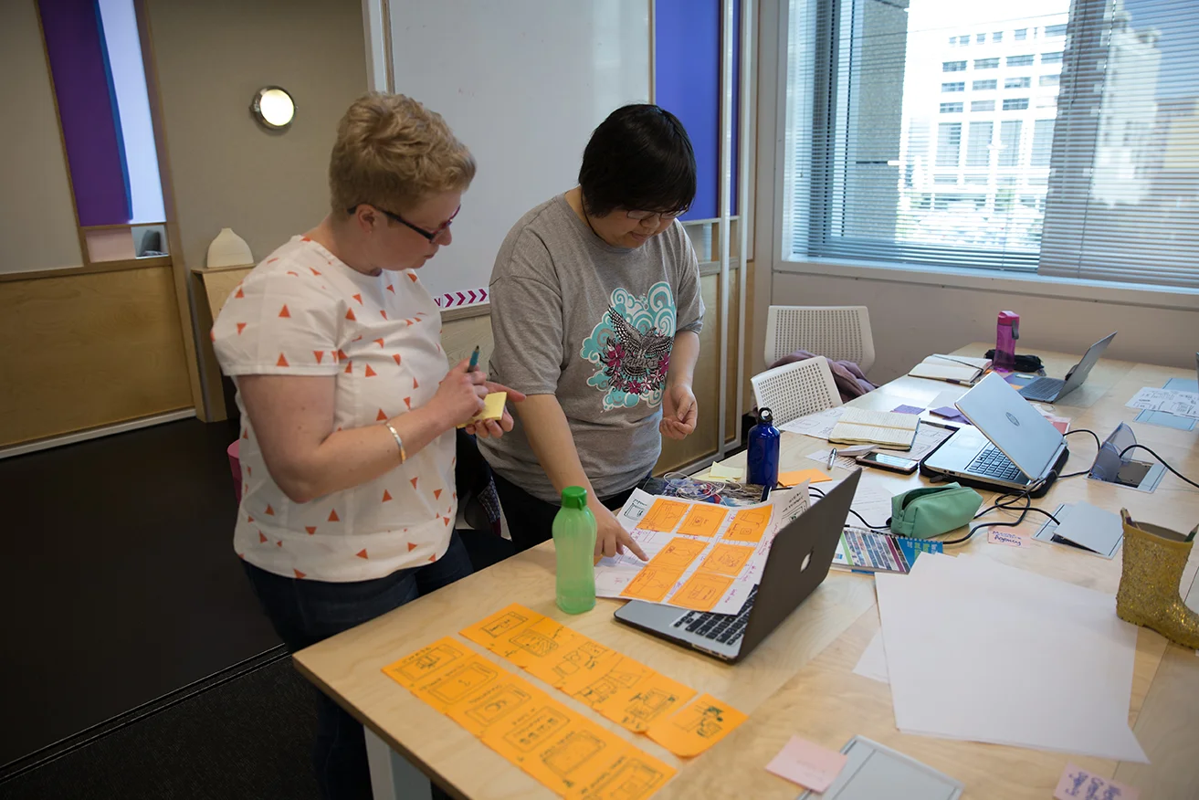 Mahuki, Agile workshop, 2018