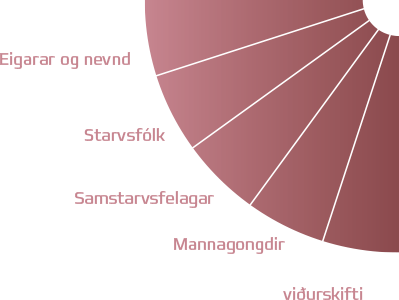 vaekst-red.png