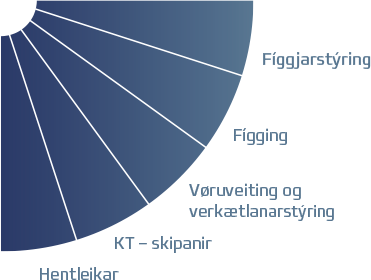 vaekst-blue.png