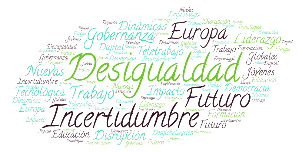 nube palabras.png