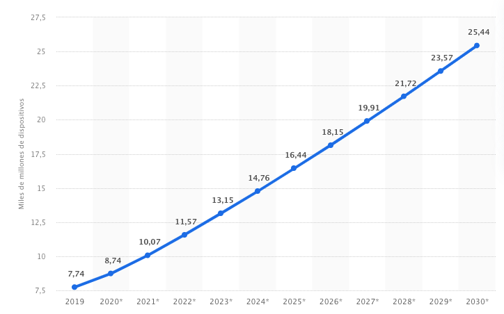 Captura de pantalla 2021-10-14 a las 11.11.00.png