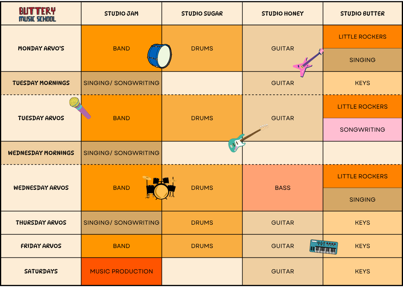 School Timetable | The Buttery Music School | Brisbane Music Lessons