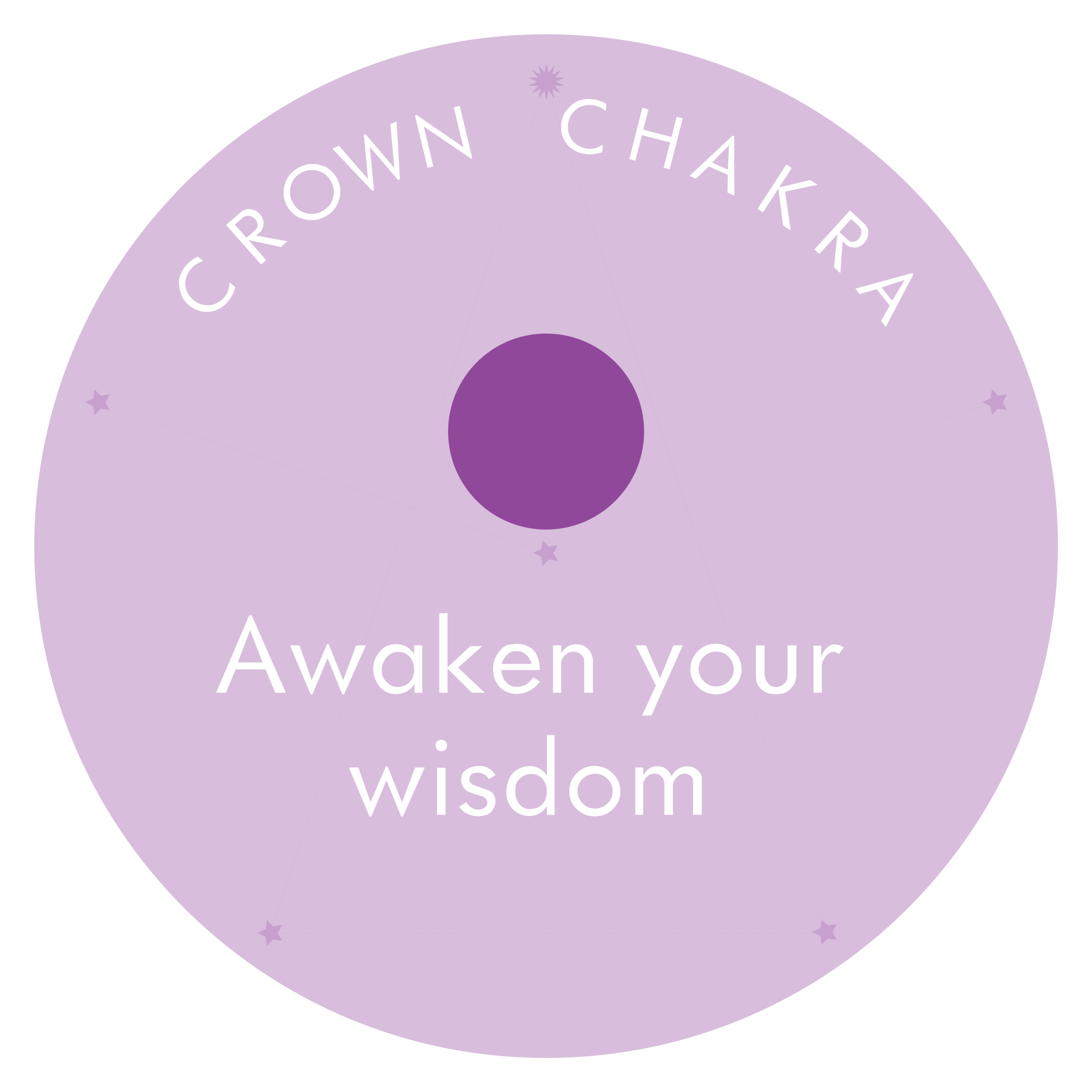 Chakras-01.png