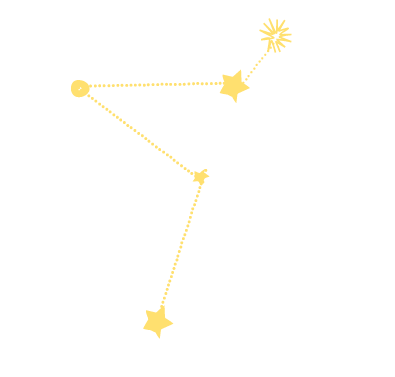 Diagram showing the phases of the moon with dotted lines connecting a full moon, new moon, and waxing and waning phases.