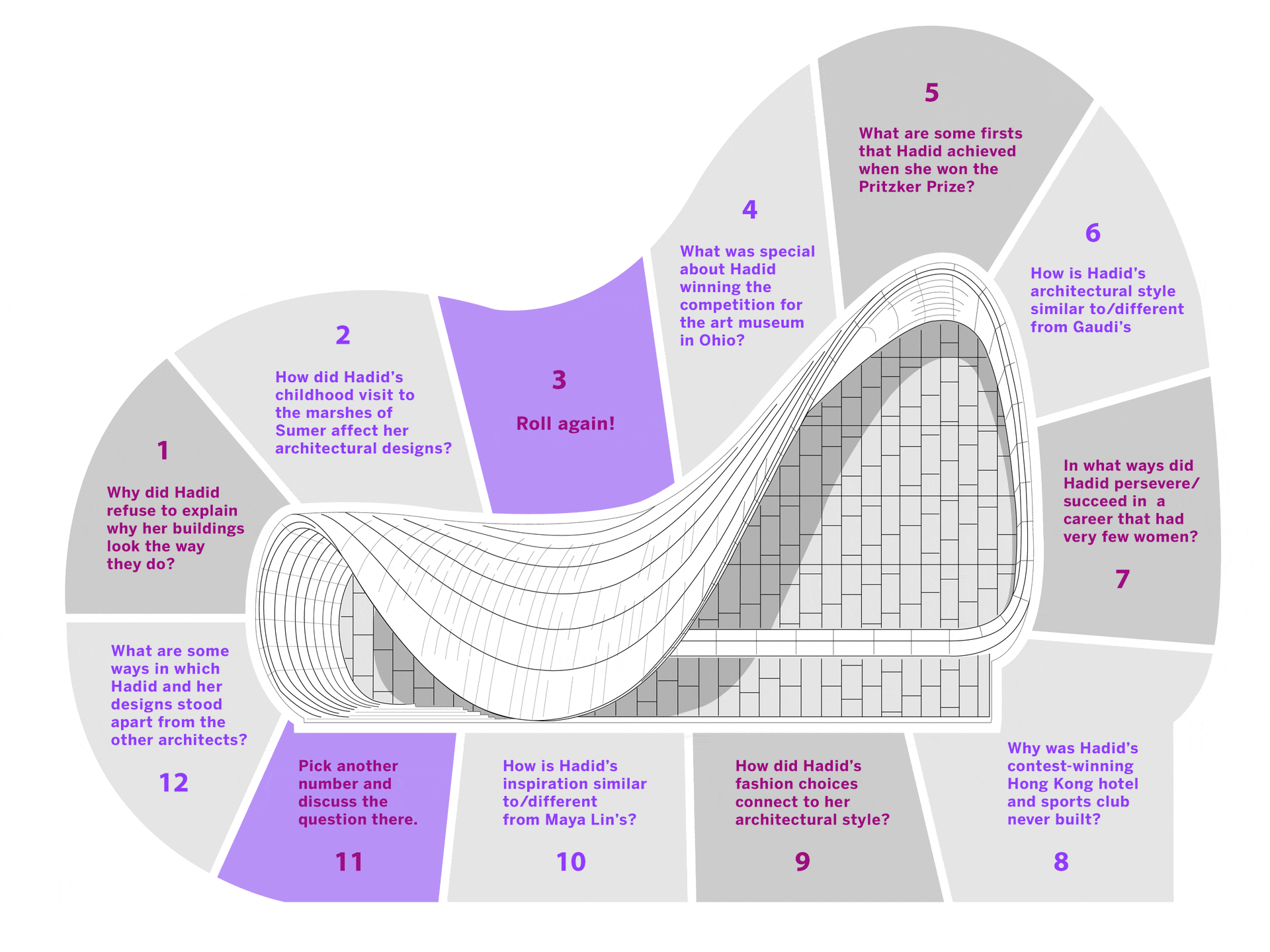 ZAHA HADID Board Game