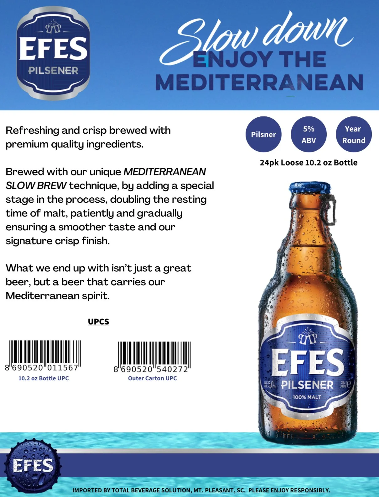 24/10.3oz SPARROW btls