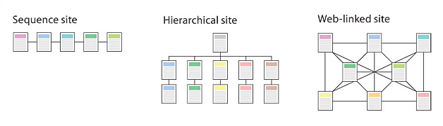 on-page-seo-4.jpg