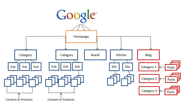 link-building-strategy-3.jpg