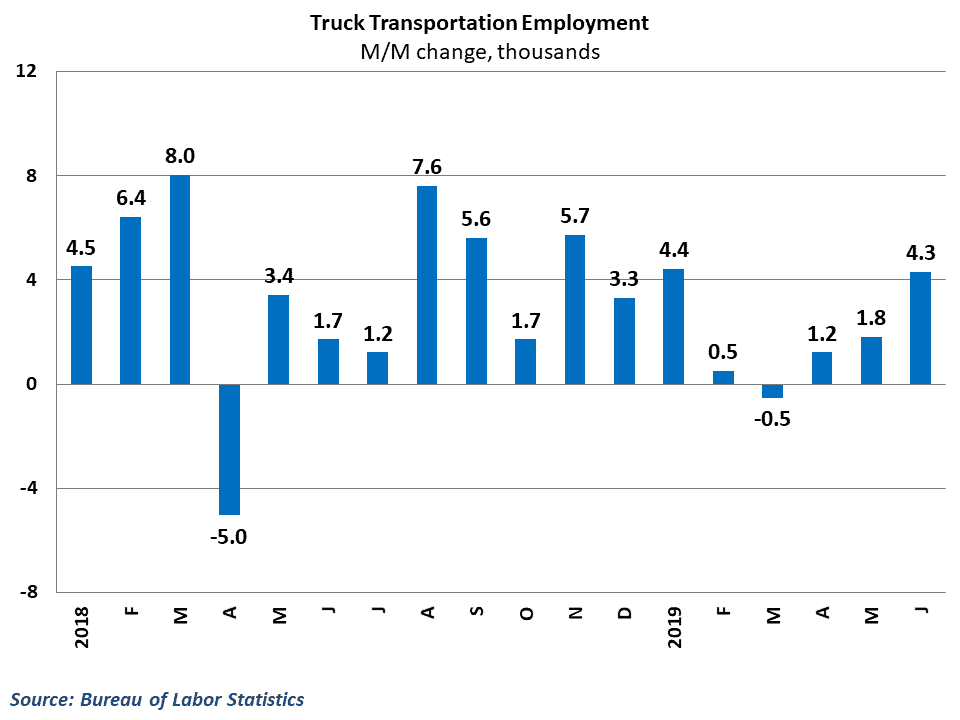 truckjobs.png