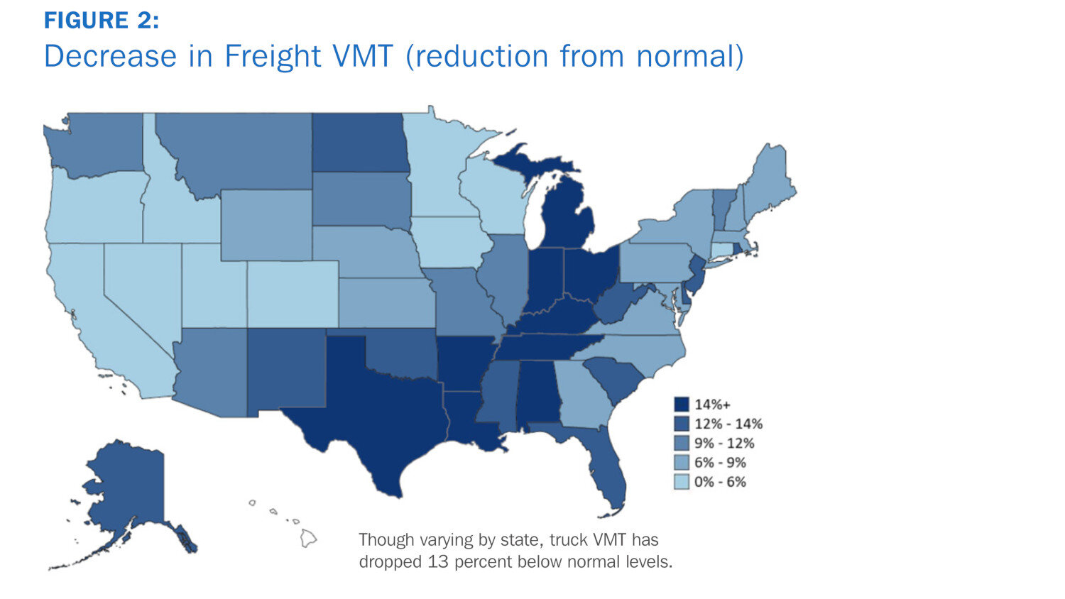 The decrease in freight vehicle miles traveled by state. (Photo: Inrix)