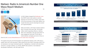  RADIO IS AMERICA’s #1 MASS REACH MEDIUM 