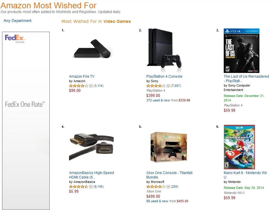 Amazon Most Wished For.jpg
