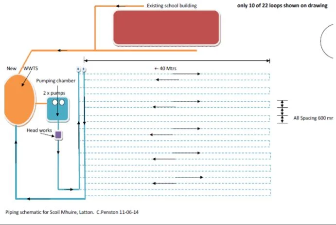 Latton School Design Schematic.JPG