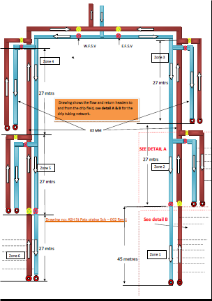 Drip Project Housing Estate - design schematic