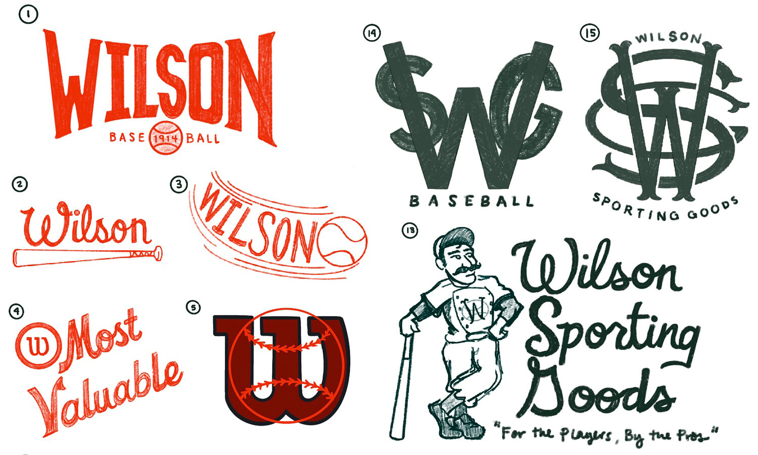 Wilson Sporting Goods