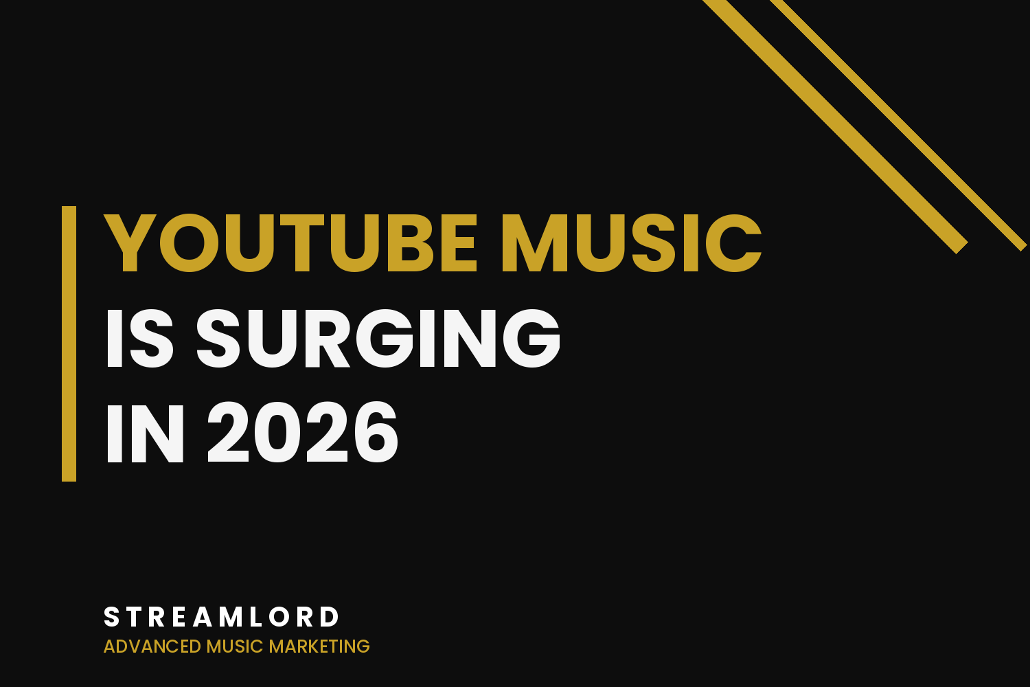 YouTube Music Is Surging in 2026: What the Subscriber Boom Means for Independent Artists