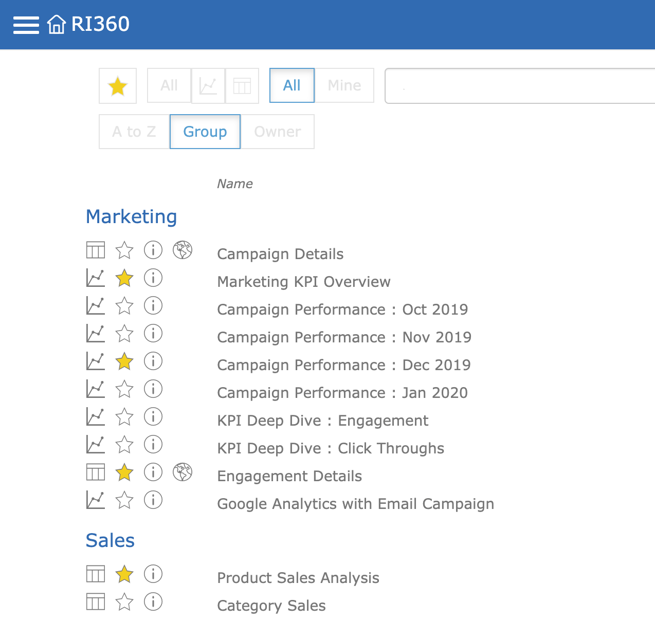 Maybe you spend a few days of your daily 15 organizing and re-naming dashboards and reports for consistency and accuracy.