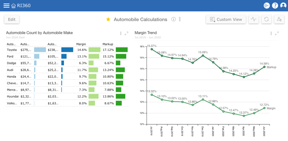 dashboard-toolbar.png