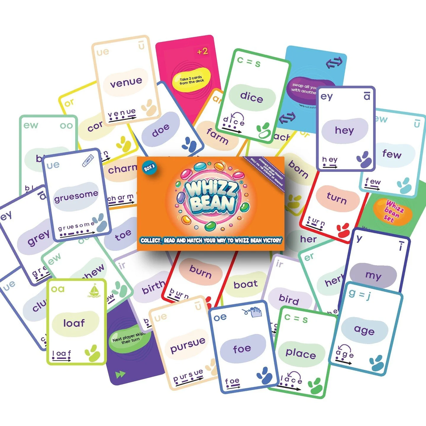 🌟 Exciting news! 🌟
We&rsquo;re thrilled to welcome Whizz Bean as one of our first 2026 Melbourne exhibitors at the National Education Summit &mdash; coming to the Melbourne Convention &amp; Exhibition Centre, 3&ndash;4 September 2026! 🎉

Whizz Bea