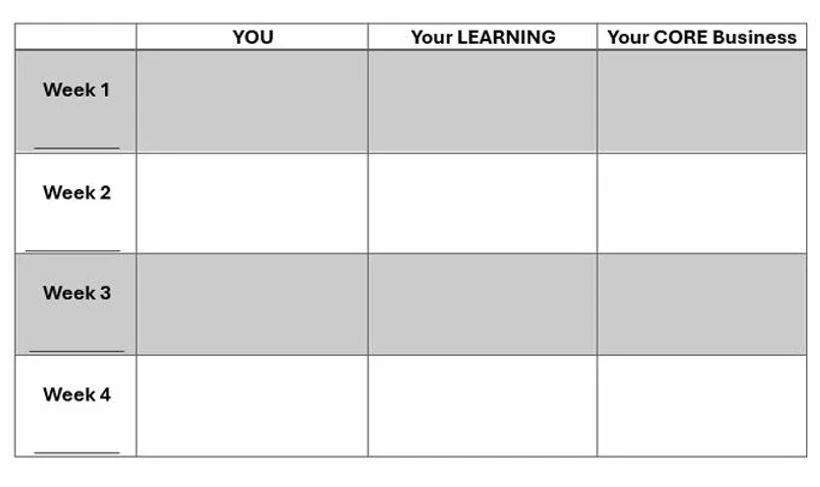Weekly task table
