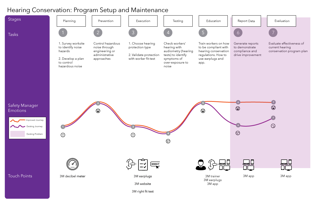 Journey-Map.gif