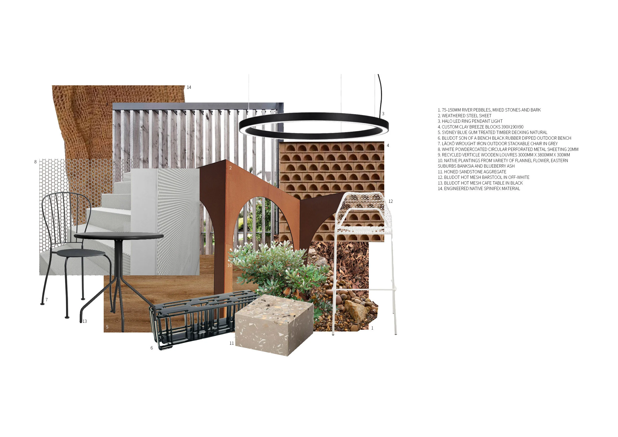 02 Cafe Materials Annotated.jpg