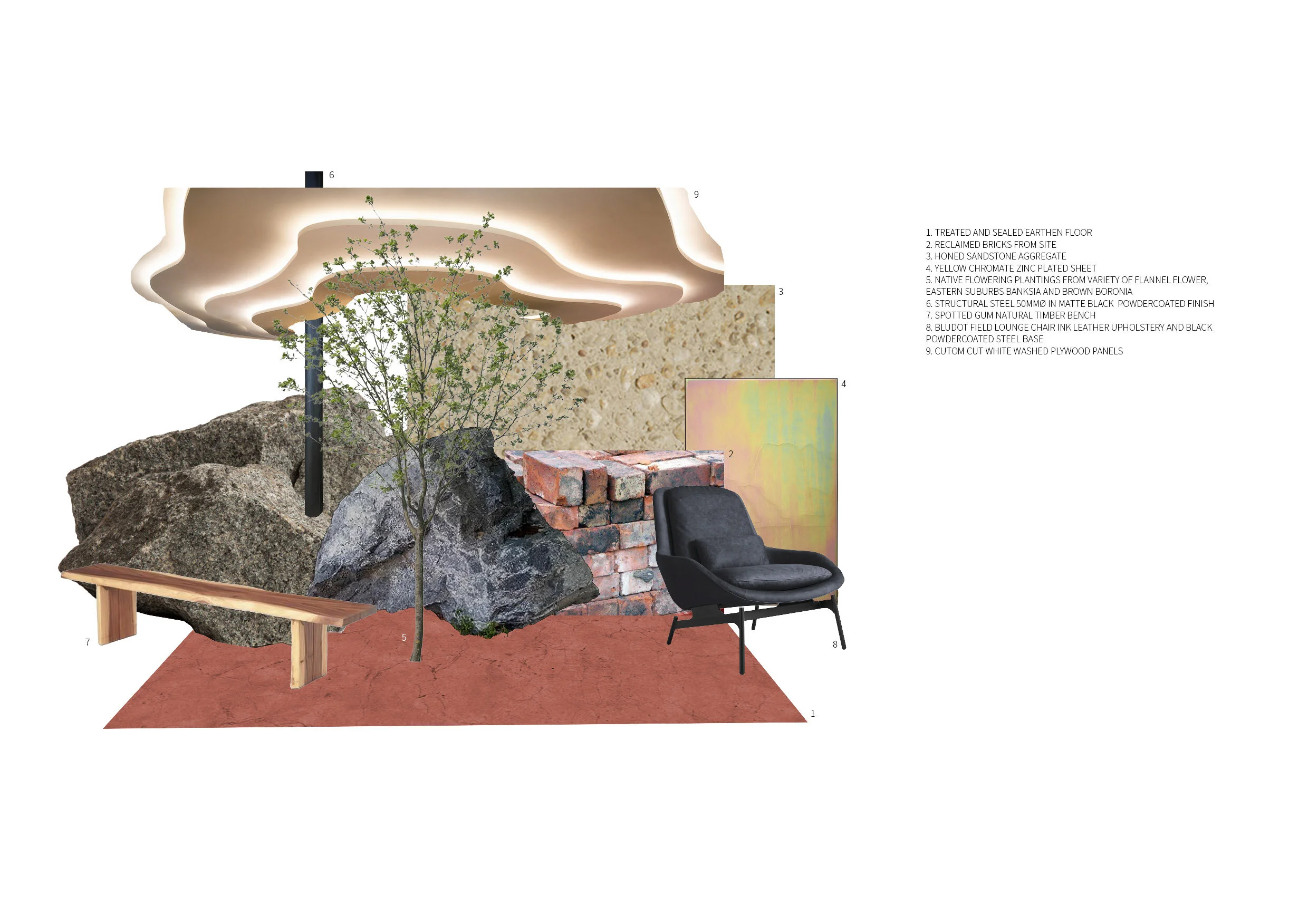 01 Event Space Materials Annotated.jpg